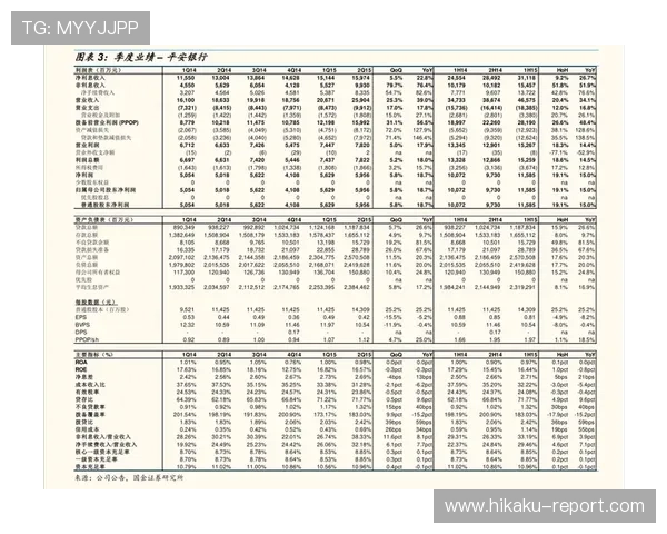 开云集团官网首页投资者关系与公司治理最新公告