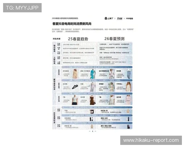 开云总站:为时尚爱好者提供的最新潮流资讯与购物指南