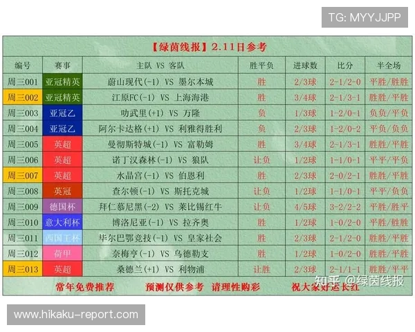 中国体育竞彩官网最新指南帮助玩家轻松掌握投注技巧与规则全面解析