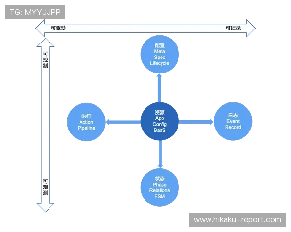 开云体育平台技术支持与客户服务体系详解确保用户在使用过程中获得优质体验