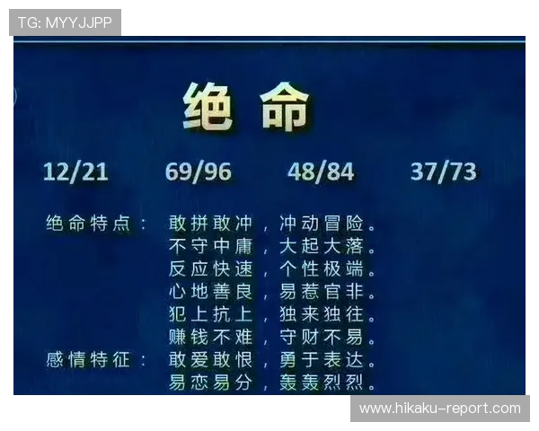 探索开运数字站的奥秘，掌握命运转折的关键点